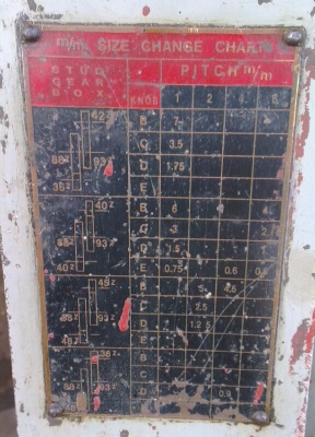 ขายแท่นกลึง Ta Shing 500A ยาว 6 ฟุต 3 เพลา นครปฐม(ปรับราคาต้อนรับปีใหม่)