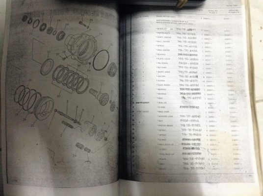 รับสั่งหนังสือ พาร์ทคู่มือซ่อมรถ แบคโฮทุกรุ่น