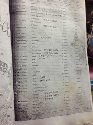 รับสั่งหนังสือ พาร์ทคู่มือซ่อมรถ แบคโฮทุกรุ่น