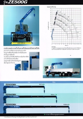 บริการ รถเฮี๊ยบ รถเครน กระเช้า มาบตาพุด ระยอง ปลวกแดง บ่อวิน 081-000-7373 บริการ รถเฮี๊ยบ รถเครน กระเช้า มาบตาพุด ระยอง ปลวกแดง บ่อวิน 081-000-7373