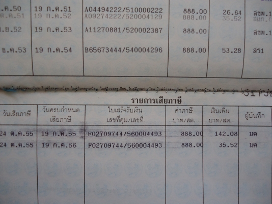 ขายรถเต่างามๆสักคัน