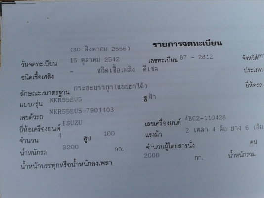 ขายดั้มกระป๋อง100แรง