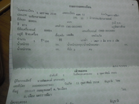 ส่งคุณ ธันวา แสงจันทร์ อ.อรัญประเทศ จ.สระแก้ว ส่งแล้วครับ