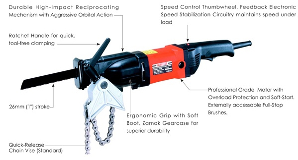 pipe saw เลื่อยตัดท่อ เครื่องเลื่อยไฟฟ้า-ปากกาโซ่ 2 in1 reciprocating saw rs26 agp