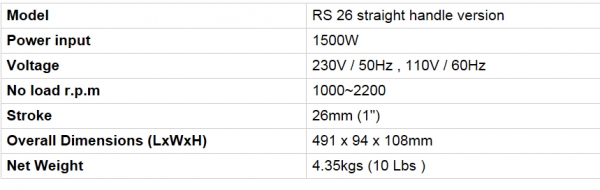 pipe saw เลื่อยตัดท่อ เครื่องเลื่อยไฟฟ้า-ปากกาโซ่ 2 in1 reciprocating saw rs26 agp