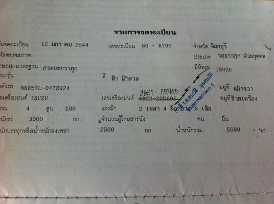 6 ล้อราคาถูก