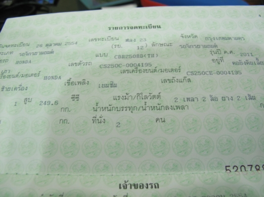 ขาย CBR 250R ขาย CBR 250R