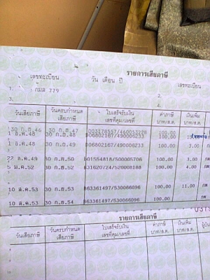 ขายไปแล้วครับเวฟ100ปี46 ราคาเบา ๆ ขายไปแล้วครับเวฟ100ปี46 ราคาเบา ๆ