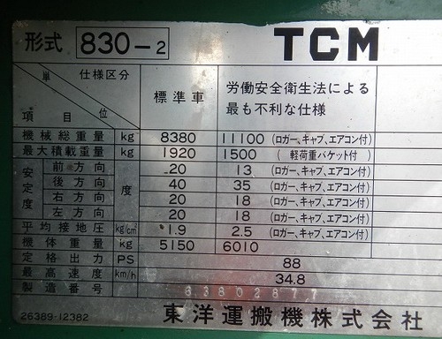 รถตัก-TCM_830-2_#S11-02877_1991YR