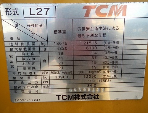 รถตัก-TCM_L27-1_#S32-00127_2000YR