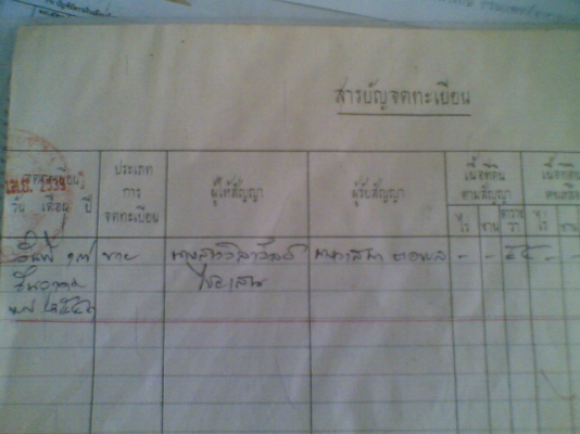 ขายที่ดิน อ.เมืองสระบุรี