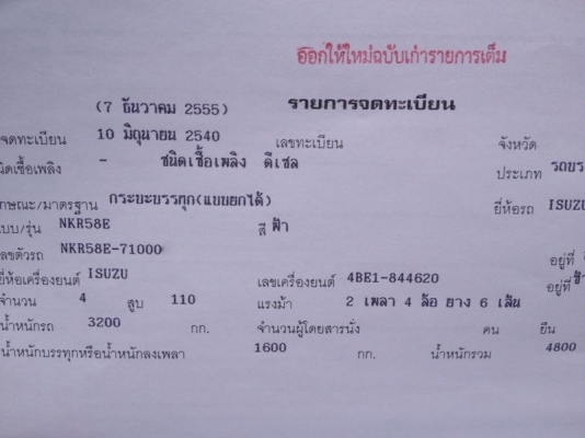 รถอิซูซุ 6 ล้อดั้ม NKR 110 แรงม้า สนใจติดต่อ 081 - 6079515 รถอิซูซุ 6 ล้อดั้ม NKR 110 แรงม้า สนใจติดต่อ 081 - 6079515