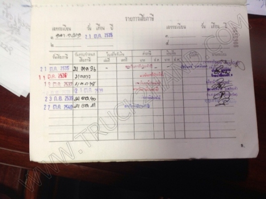 รถบรรทุก 6 ล้อ ยี่ห้อ ISUZU 145 แรงม้า รถบรรทุก 6 ล้อ ยี่ห้อ ISUZU 145 แรงม้า