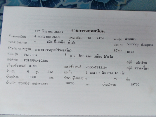 ขายด่วนรถสิบล้อHINOเมก้าเครืองJO8C220แรงม้าปี46