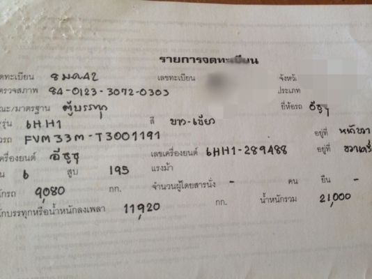 รถอิซูซุ 10 ล้อ ตู้เย็น 195 แรงม้า ปี 42 ( มีขาย 2 คัน ) สนใจติดต่อ 081 - 6079515 รถอิซูซุ 10 ล้อ ตู้เย็น 195 แรงม้า ปี 42 ( มีขาย 2 คัน ) สนใจติดต่อ 081 - 6079515