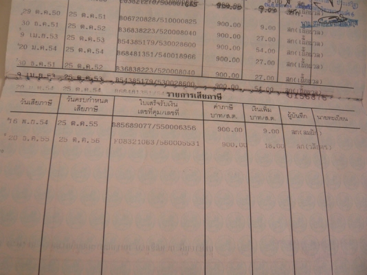 ขายทะเบียนไมตี้พร้อมชุดโอน