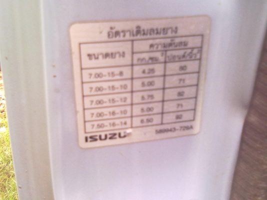 ขายรถหกล้อดั้มพร้อมใช้0859108876 รถห้างแท้ครับมือเดียวจัดไฟแนนซ์ ได้สามแสนกว่าดาวน์ประมาณ สองแสนกว่าครับ