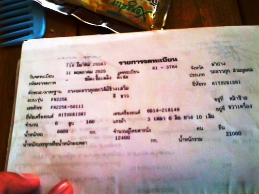 ขาย..รถสิบล้อ MITSUBISHI FN225K รถปี 25 เครื่องดี คัสซีสวย เก๋งสวย ภายในสวย มีแอร์เย็นฉ่ำ เบรคทิฟฟี่ รถสวย มีทะเบียนครบ.