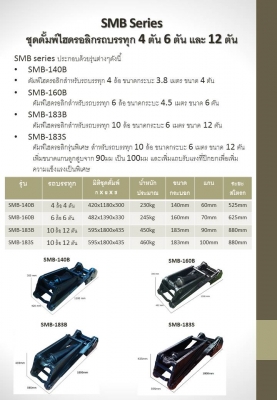 ชุดดั้มพ์ไฮดรอลิก 4ตัน 6ตัน 12ตัน จากโรงงานมาตรฐานญีปุ่น