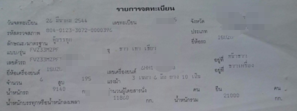 ISUZU DECA 10ล้อเพลาเดียวตู้เปียก ISUZU DECA 10ล้อเพลาเดียวตู้เปียก