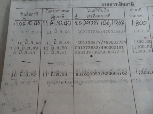 รถแวน L200 รถแวน L200