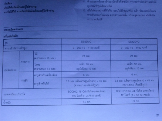 สินค้าตัวใหม่  DS12DVC10 มม. (3/8 นิ้ว) ปรับความเร็วและ ปรับหมุนซ้าย-ขวาได้  ปรับแรงทอร์คได้