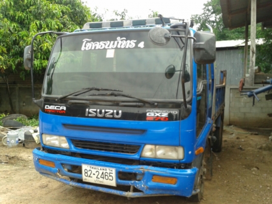 ขายดั้มเดก้า 195 แรง พ.เพาเวอร์ เบรกจิฟฟี่