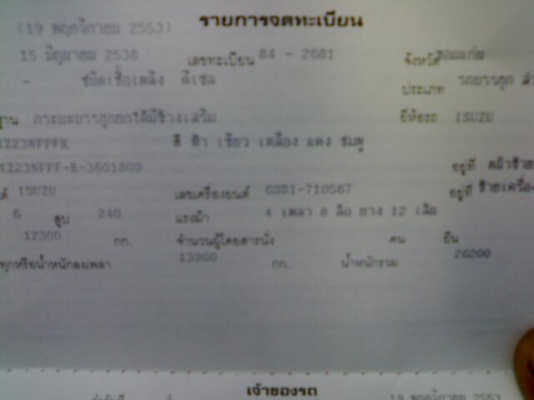 ขาย ISUZU 240 FXZ23 NFPF-R นางฟ้าแท้ 12 ล้อ 2เพลาดัมพ์ 1350000 บาท ขาย ISUZU 240 FXZ23 NFPF-R นางฟ้าแท้ 12 ล้อ 2เพลาดัมพ์ 1350000 บาท