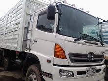 ขายหกล้อ HINO/เมก้า320แรง