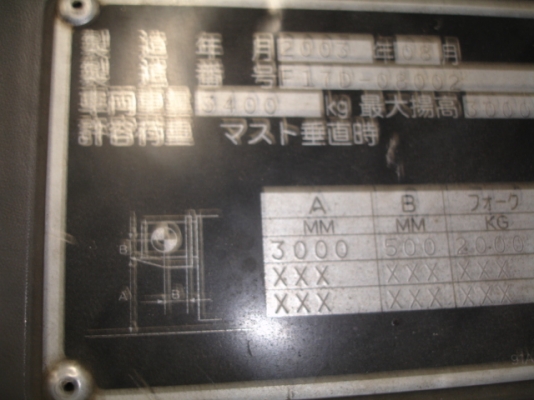 ขายฟอร์คลิฟต์ Mitsubishi FGE20T ปี 2004 ติดแก้สแล้ว สภาพดี ขายถูกมาก