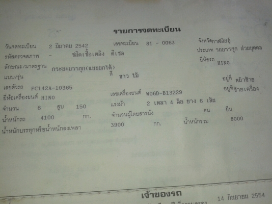 ขาย 6 ล้อดั้ม HINO FC 150 แรง ขายแล้วลูกค้าจ.บึงกาฬ......ขอคุณคับ