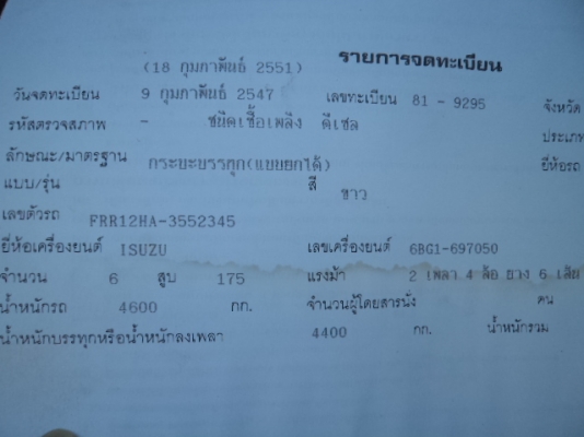ขายรถ6ล้อดั้มอีซูซุร็อกแต่งสวยๆ175แรงราคาถูกๆ เบรกทิฟฟี พวงมาลัยเพาเวอร์ เอกพร้อมโอน