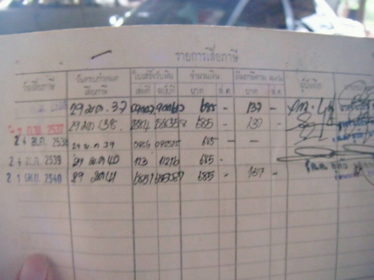 ฝากขายรถเบนรุ่นห่างปลาสวยๆ  ลงภาพแล้วคะ