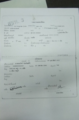 ถูกกว่านี้ไม่มีอีกแล้วฝากรูปให้พี่ที่อยู่สุราฎธานีครับgsx 400ccสำเนาทะเบียนครับหรือถ้าใครสนใจติดต่อมาใด้ครับ