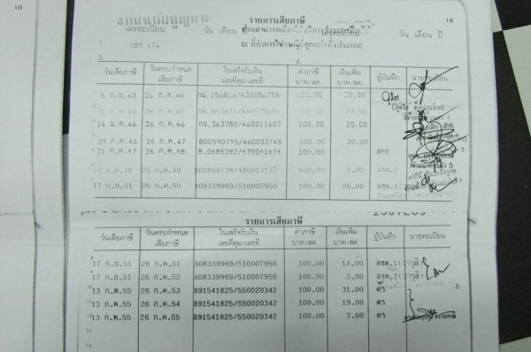 ถูกกว่านี้ไม่มีอีกแล้วฝากรูปให้พี่ที่อยู่สุราฎธานีครับgsx 400ccสำเนาทะเบียนครับหรือถ้าใครสนใจติดต่อมาใด้ครับ