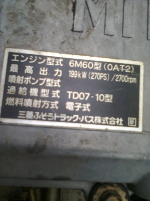 ขายเครื่อง มิตรซูคอมมอลเรล270HP6m60