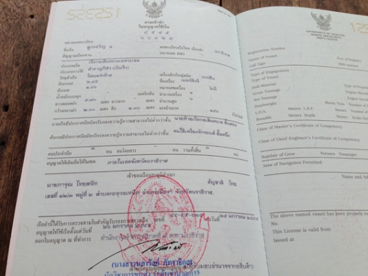 ขายด่วนเรือ Speed boat