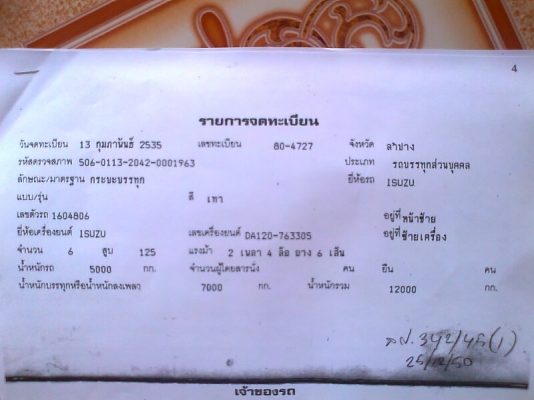 ขาย..รถหกล้อดั้ม ISUZU TX เครื่องยนต์ DA120 จำนวน 125 แรงม้า เครื่องดี คัสซีสวย มีแอร์ มีพวงมาลัยเพาเวอร์เบาแรง มีทะเบียนครบ.