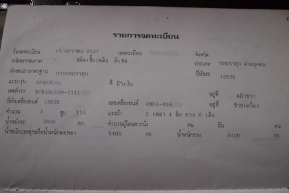 ขาย รถบรรทุก 6 ล้อ ดั้มพ์ ISUZU NPR 115 แรง รถห้างแท้ ปี37