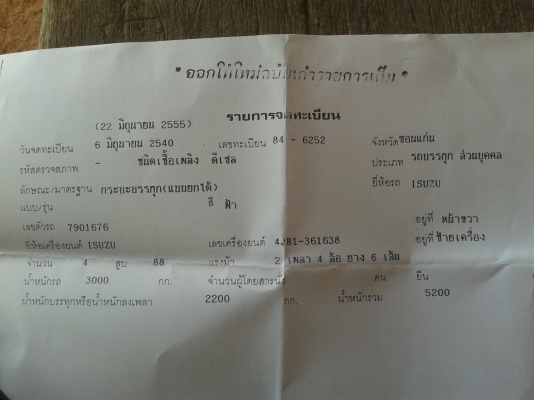 ขายดั้ม3คิว