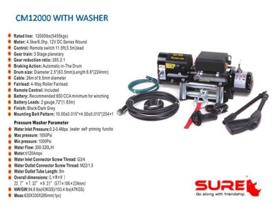 ขาย Sure winch