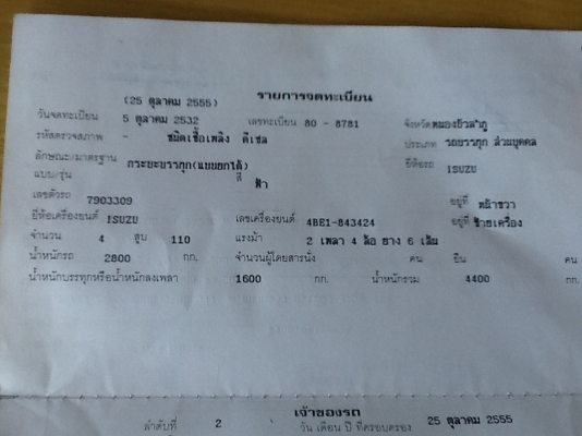 ขายด่วน NKR 110HP ดั้มกว้าง2เมตรยาว3เมตรเครื่องดีแคชชีสวย ภาษีเต็มเอกสารพร้อมโอน ขายด่วน NKR 110HP ดั้มกว้าง2เมตรยาว3เมตรเครื่องดีแคชชีสวย ภาษีเต็มเอกสารพร้อมโอน