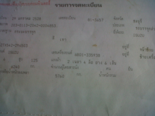 รถดั้มหัวยาว อีซุซุ TX