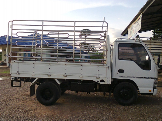 ขายNKR55EY52E5ใช้งานน้อยสภาพใหม่มาก