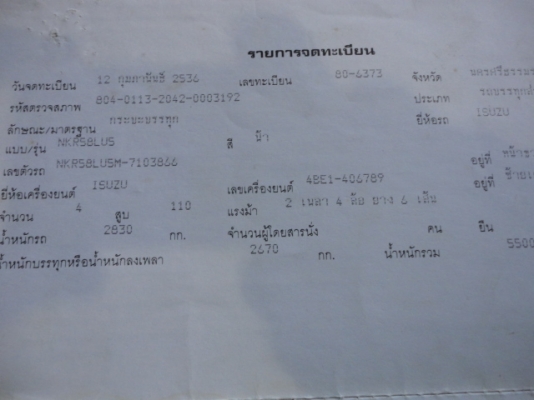 6 ล้อ ISUZU NKR 110 แรง เครื่อง 4BE1 เกียร์สั้น ห้างแท้