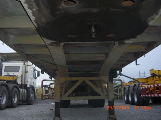 ขายด่วนหางพื้นเรียบ