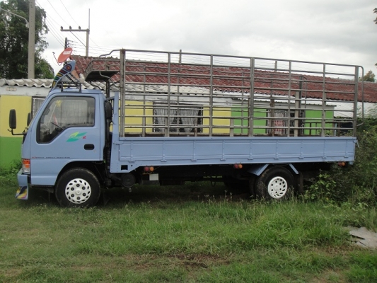 ขอบคุณทีมงานTruck2Hand มากค่ะ ขอบคุณทีมงานTruck2Hand มากค่ะ