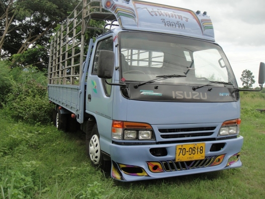 ขอบคุณทีมงานTruck2Hand มากค่ะ ขอบคุณทีมงานTruck2Hand มากค่ะ