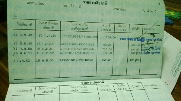 ม้าย่อง :ของคุณ ต่อศักดิ์ ฝากขาย 49000 บาท