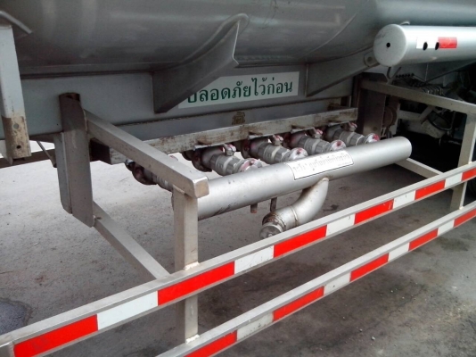 หางน้ำมัน หางน้ำมัน